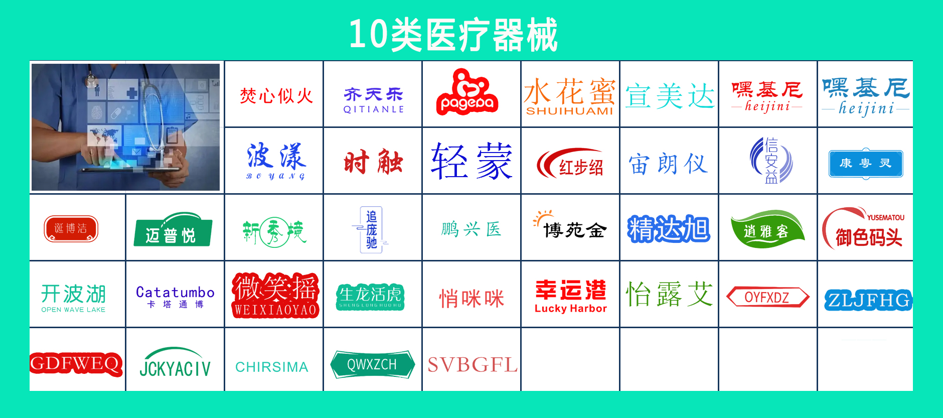 10類醫(yī)療器械商標(biāo)買賣